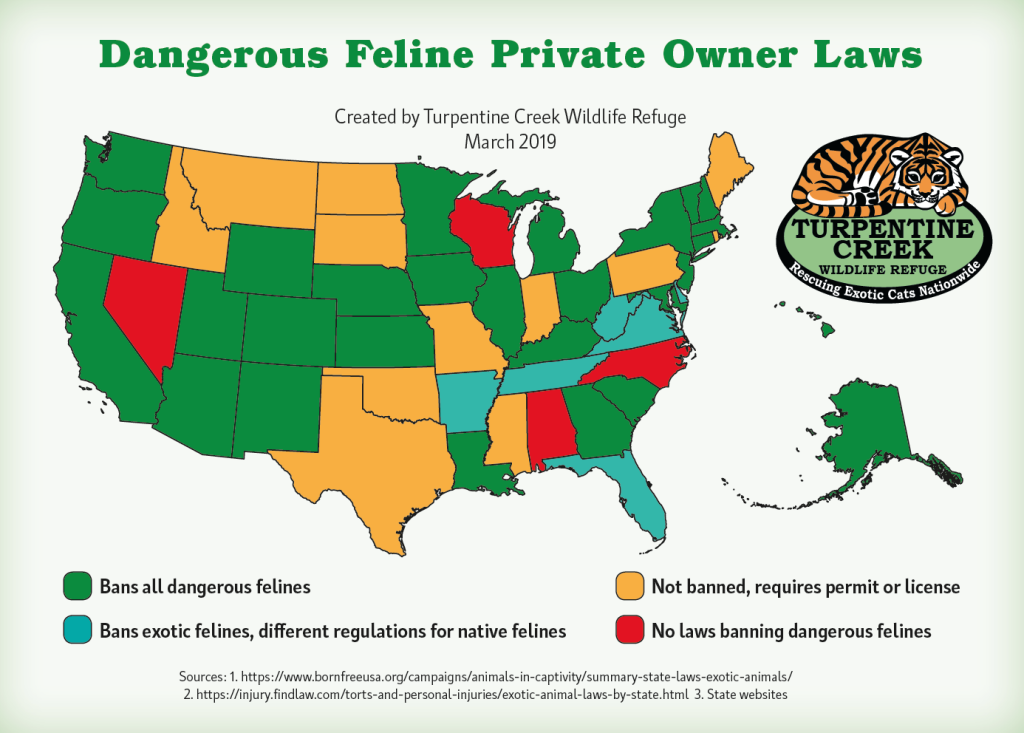Color coded map of the United States to indicate status of feline private ownership laws