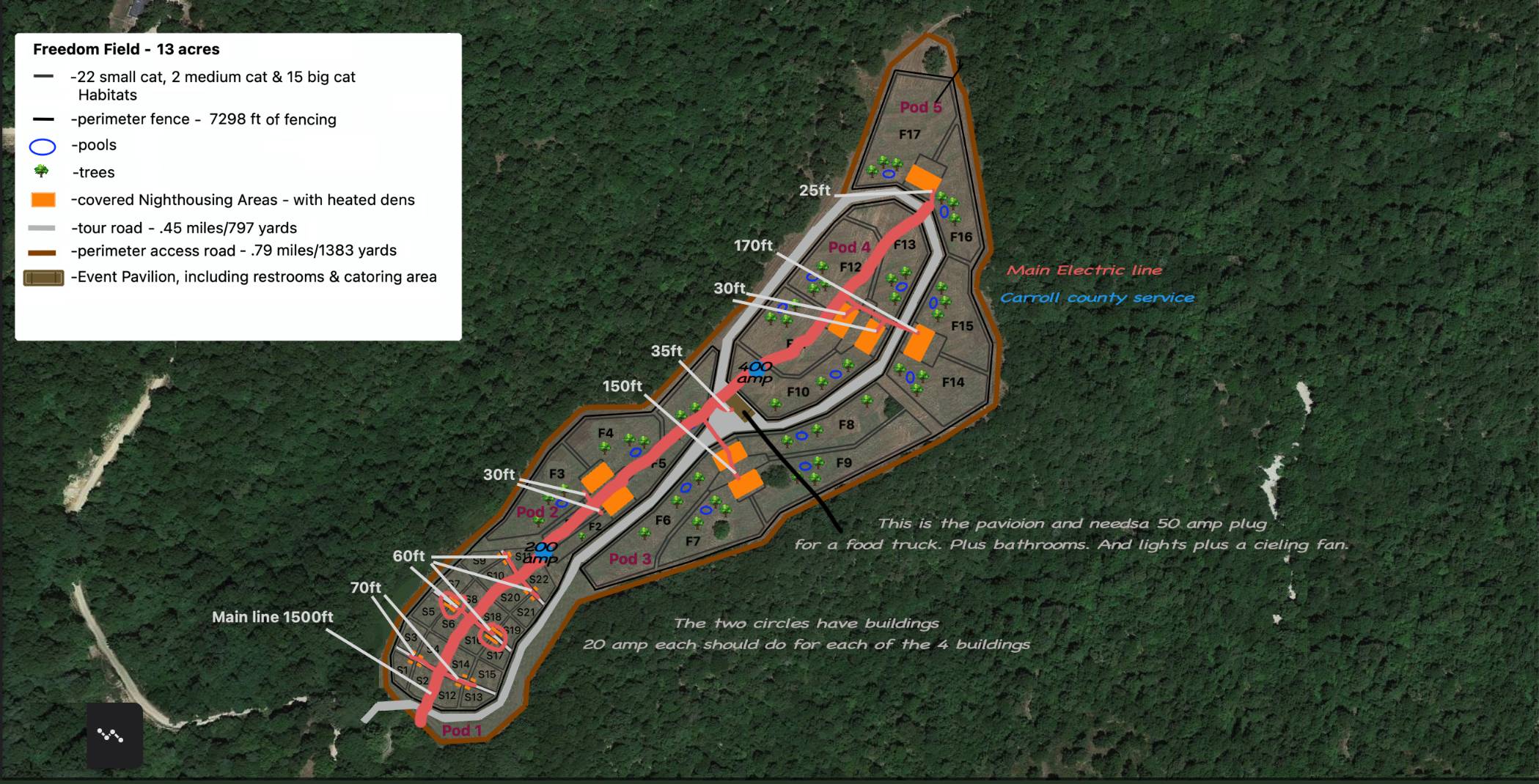 Electric Diagram w_ measurements freedom field map