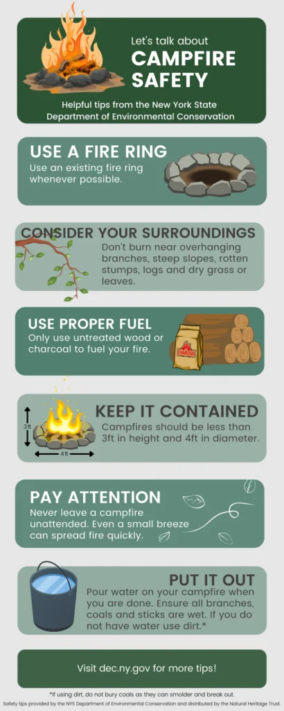 Fire safety steps: 1 use a fire ring, ideally out of rocks. 2. Consider your surroundings. 3. Use proper fuel (wood). 4. Keep it contained. 5. Pay attention. 6. Put it out